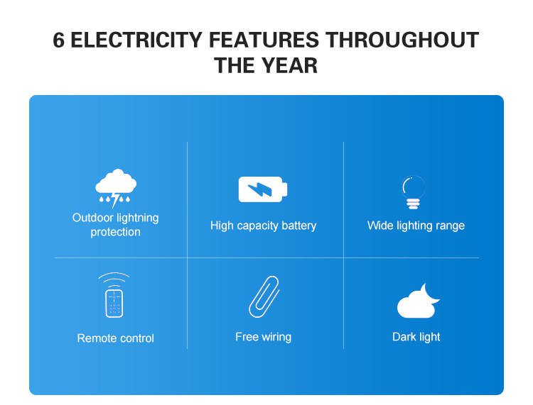manufacturer long working time lamp Intelligence waterproof 50w 100w 150w 200w solar led flood light