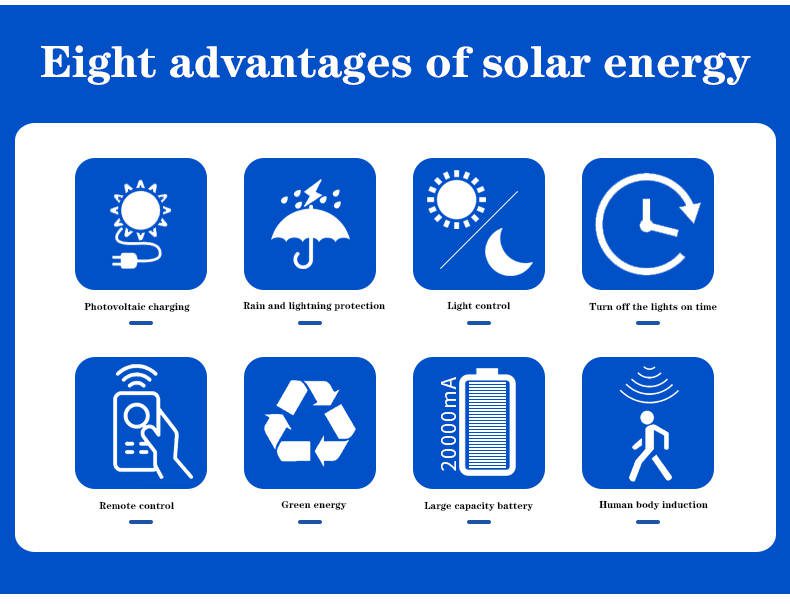 Super Bright New desig pathway road IOT system OEM/ODM 100W 150W solar street light