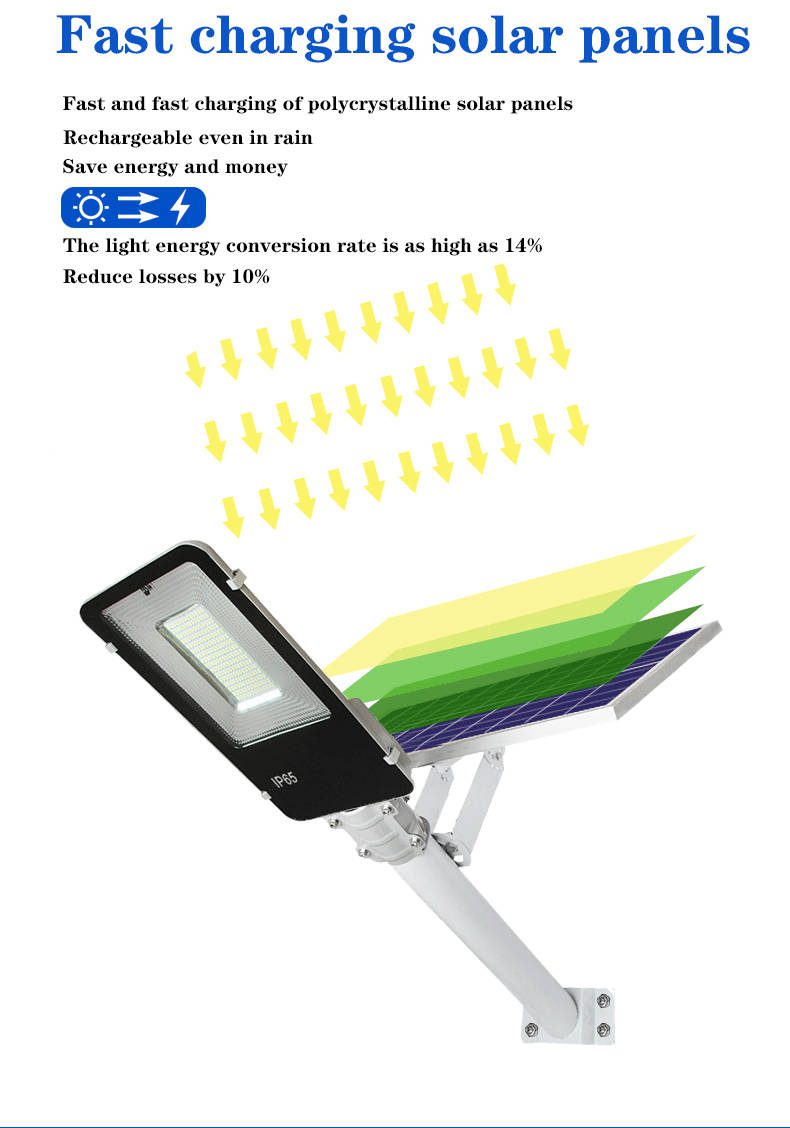 China Good Polycrystalline silicon panel 20 watt 3000 lumen 100w led light manufacturer solar street lights