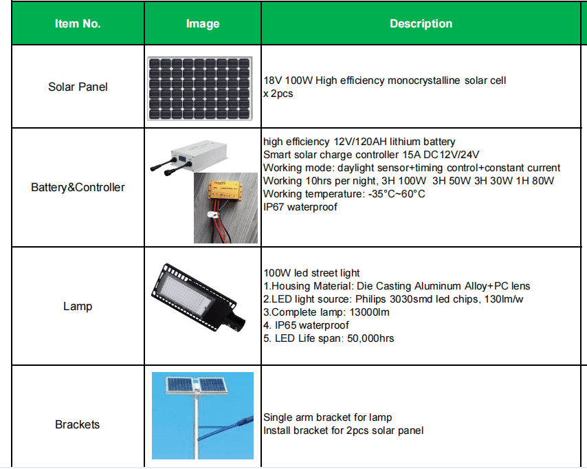 oem solar street light