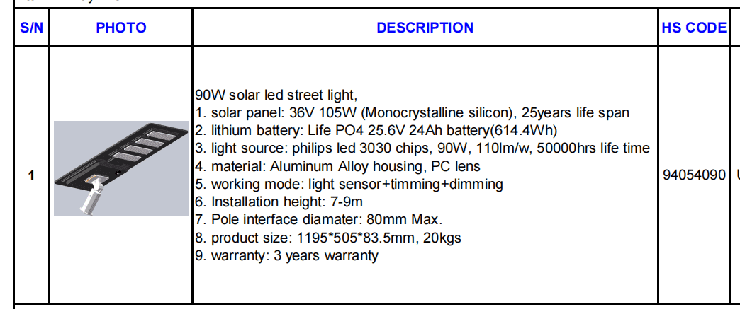 oem solar street lighting solution